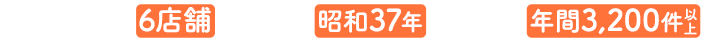島根鳥取で6店舗 創業昭和37年 施工実績数 年間3,200件以上